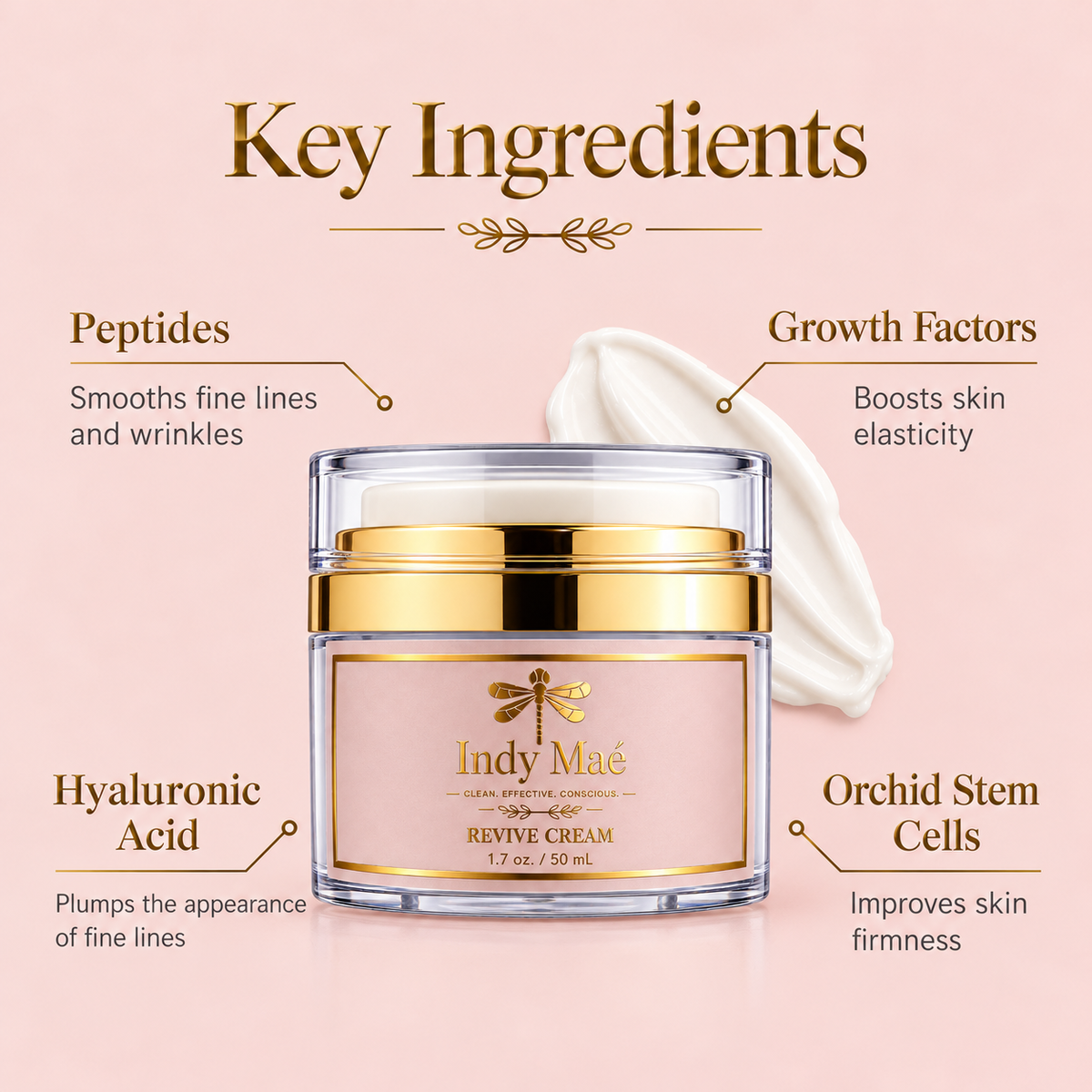 Ultimate Skin Renewal Ritual™